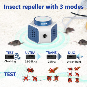 Mice Repellent Plug-ins, Squirrels Repellent Rodent Repellent Indoor Ultrasonic Pest Repeller, Mouse Deterrent Rat Control for Attic Home Garage RV