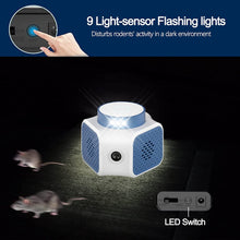Load image into Gallery viewer, Mitscoots Mice Repellent Plug-in Ultrasonic Pest Repeller, Rodent Repellent Electronic Mouse Deterrent Rat Control with Ultrasounds 9 Strobe Lights for RV Garage Indoor Use White